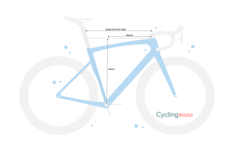 How to Choose the Perfect Bike Size for Your Height and Inseam